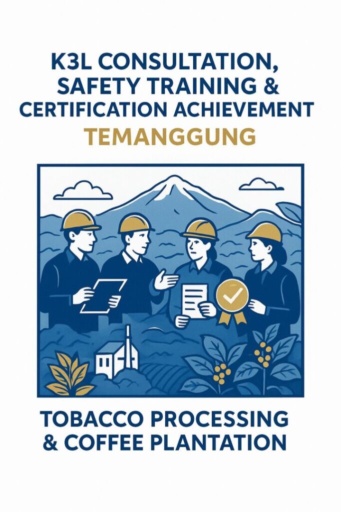 Visualisasi program Kaizen Sortalok untuk sektor perkebunan kopi dan pengolahan tembakau, menampilkan rangkaian layanan konsultasi, pelatihan keselamatan, serta sertifikasi K3L, menegaskan komitmen peningkatan standar keselamatan kerja dengan dukungan APAR Temanggung.