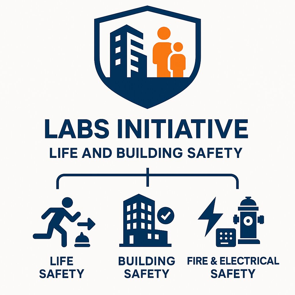 Infografis LABS Initiative untuk Kontraktor LABS Solo yang menjelaskan standar Life and Building Safety